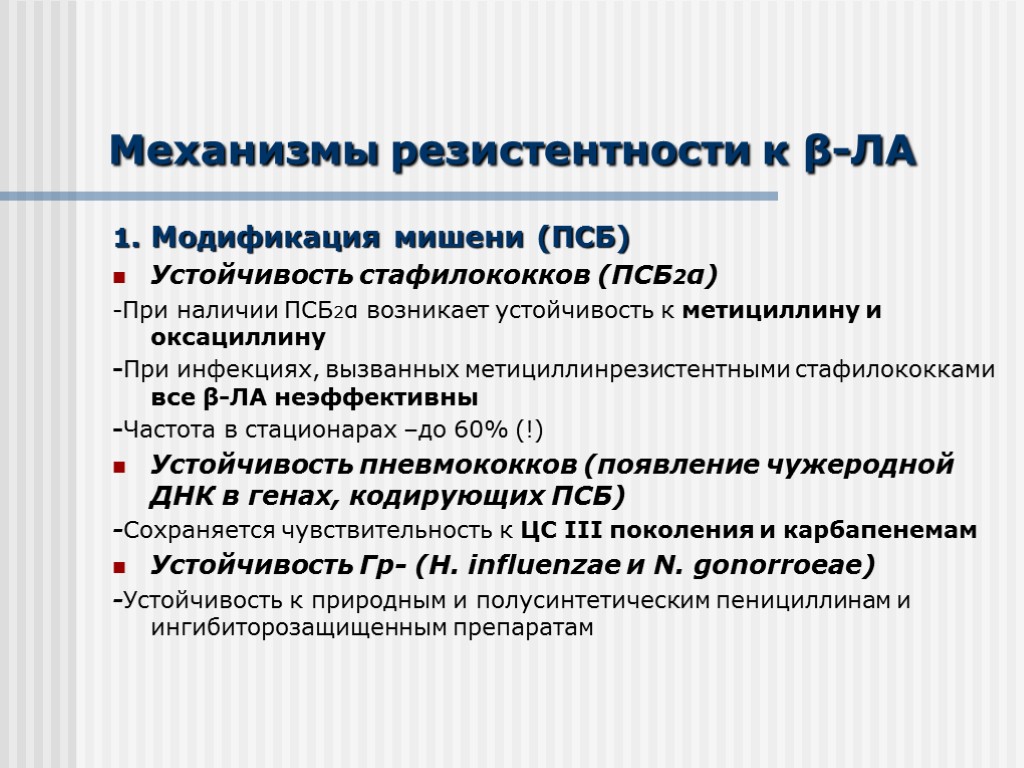 Механизмы резистентности к β-ЛА 1. Модификация мишени (ПСБ) Устойчивость стафилококков (ПСБ2α) -При наличии ПСБ2α